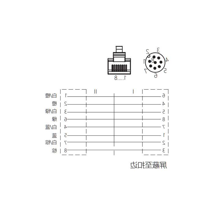 M12 8Pin 公头直型转RJ45公头直型、双端预铸TPE柔性电缆、带屏蔽、蓝色护套、Ethernet Cat5e、0C4461-XXX